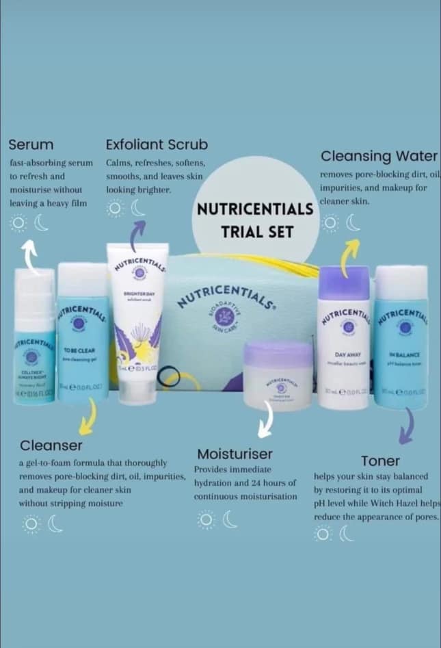 Nutricentials Travel Skincare Set