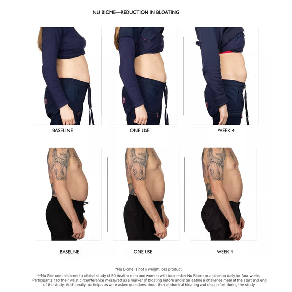 Nu Biome Gut Health