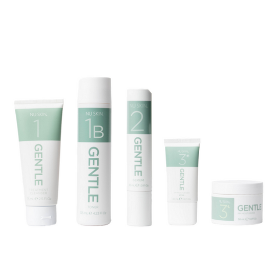GENTLE Line Bundle