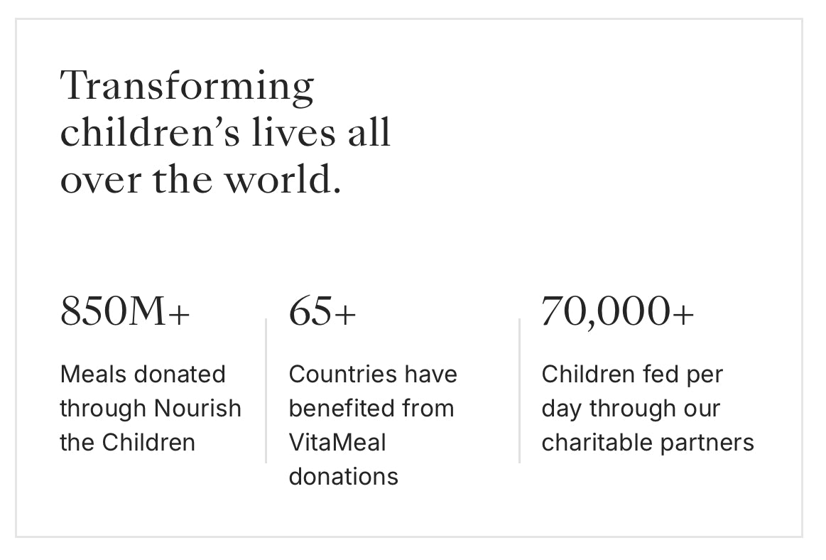 Give 10 Meals (One-Time Gift)